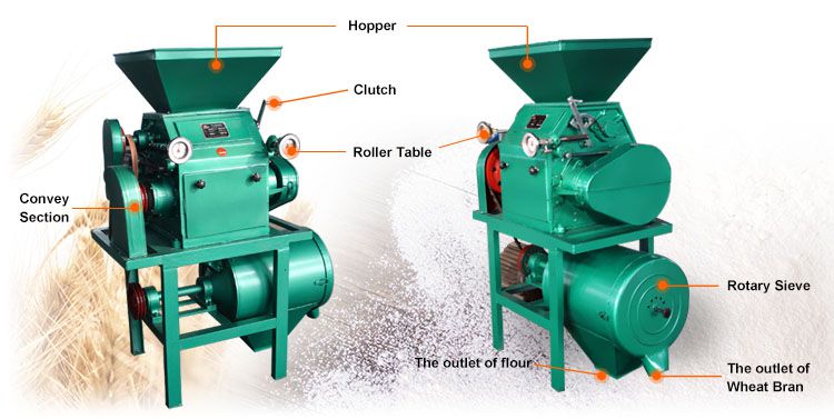mini wheat grinder machine for grain flour milling at home